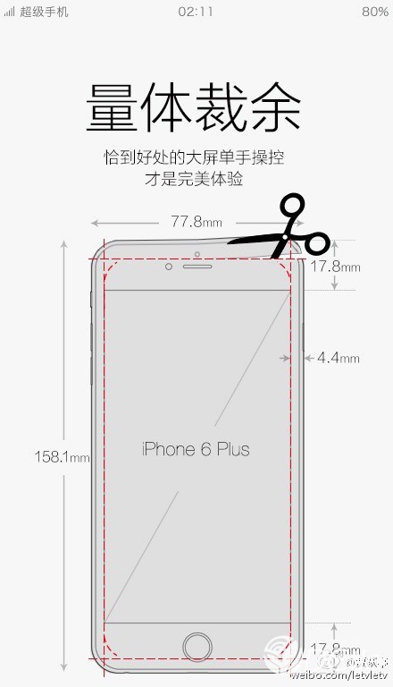 外观设计玩新创意？乐视电视超级手机 2 信息内容展望