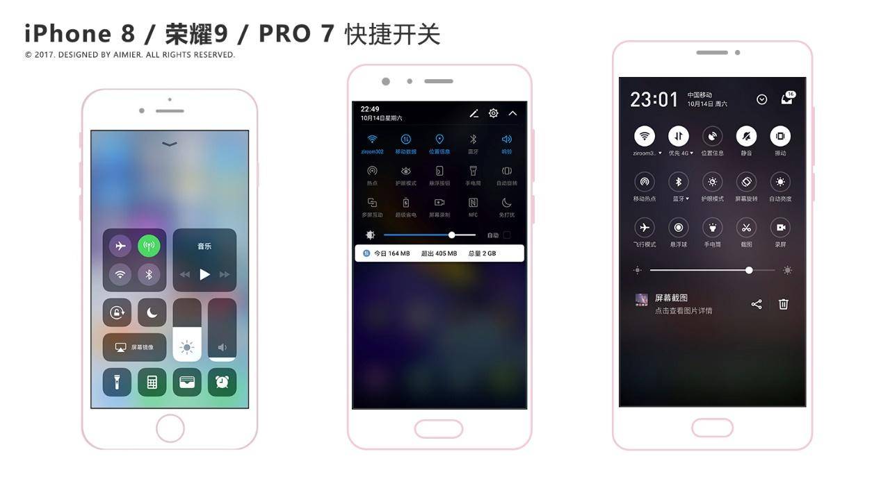 买不起iPhone X？不如看看七千字iPhone 8的深度评测！