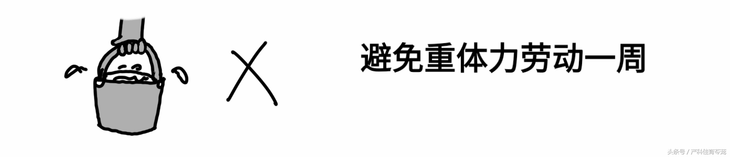 上环图解宫内节育器放置流程