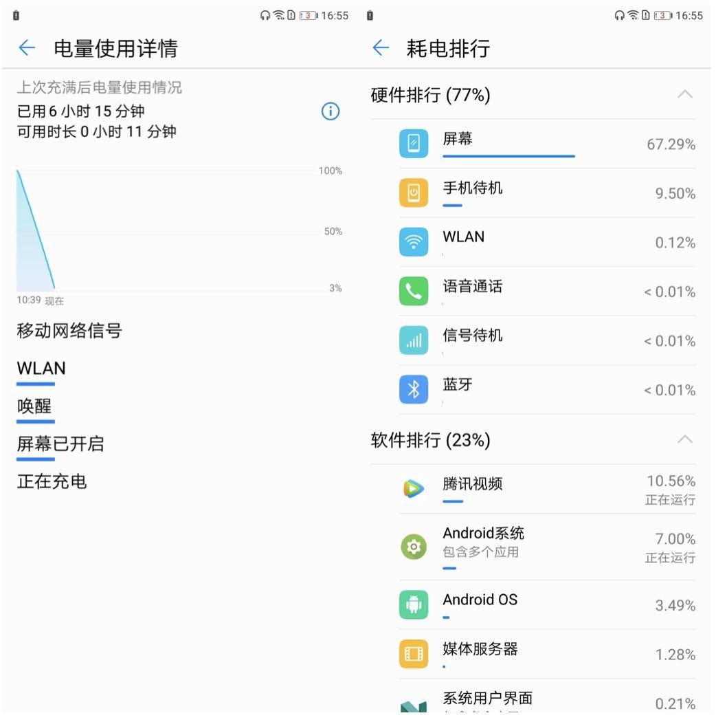 千元手机对全面屏手机也是有执着？荣耀畅玩7X入门感受