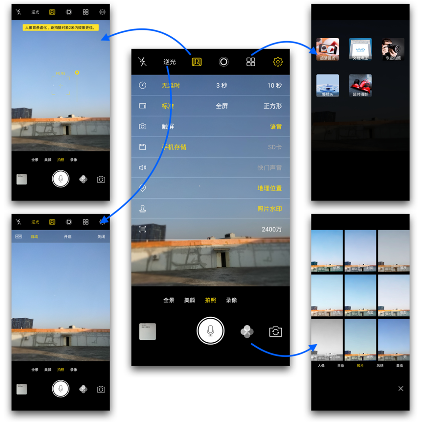 vivo X20Plus图像魔方评测，一台拍照表现完美的全面屏手机