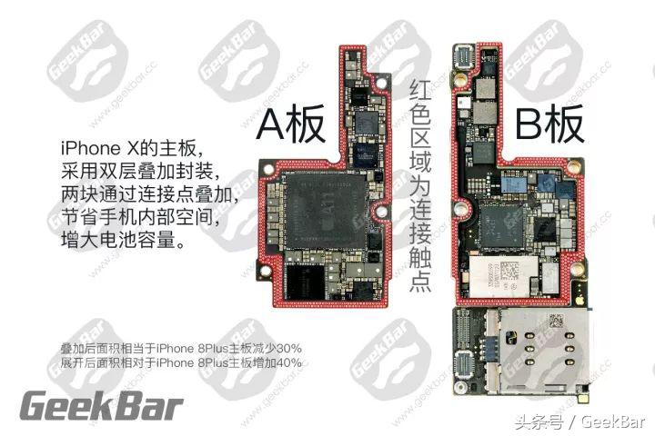 十年变革之作，iPhone X拆解报告