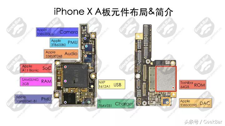 十年变革之作，iPhone X拆解报告