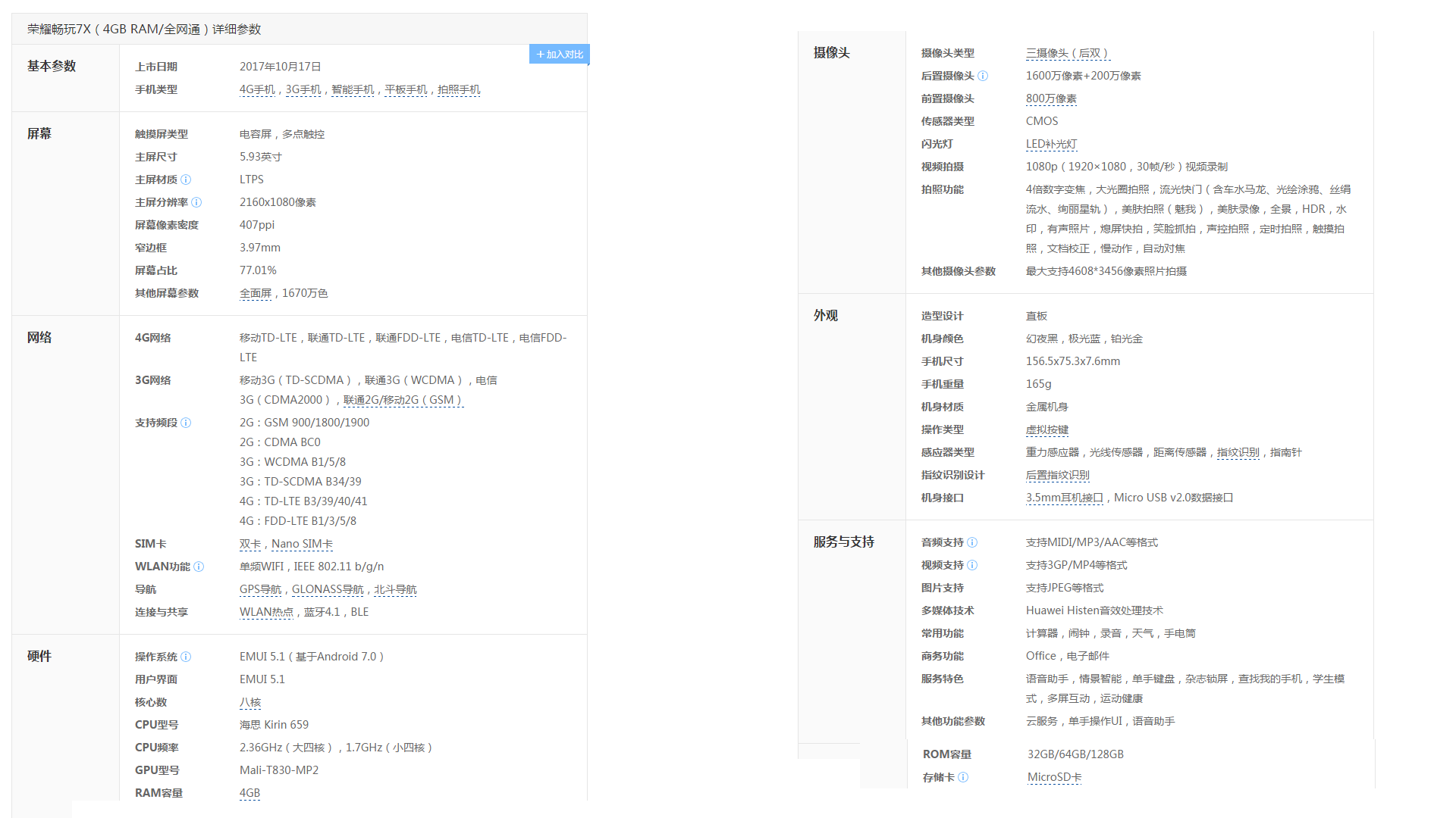 华为公司的双十一对决，千元级全面屏手机到底怎样——评述荣耀畅玩7X