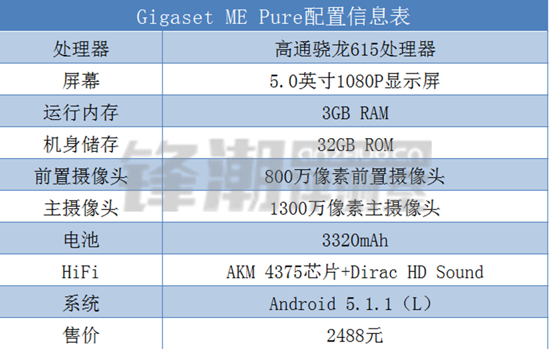 源自德國工匠的精致新品：Gigaset ME Pure詳細(xì)評測