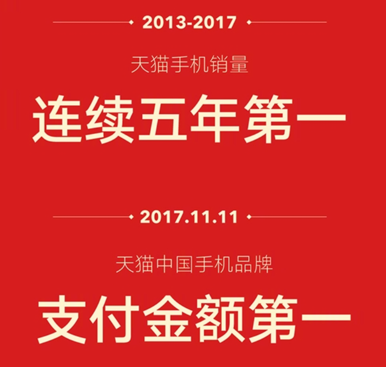 全方位卖爆！天猫双11小米手机战况彪炳，小米雷军高兴得要睡不着了！