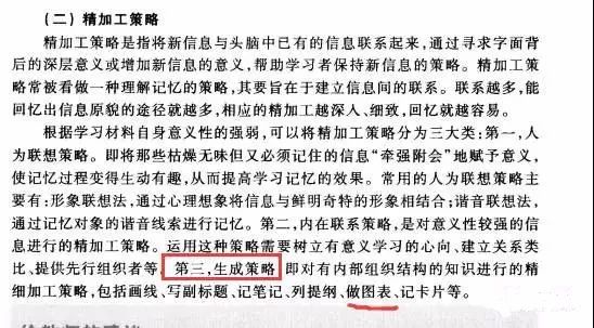 教师招聘|如何区分复述策略、精加工策略、