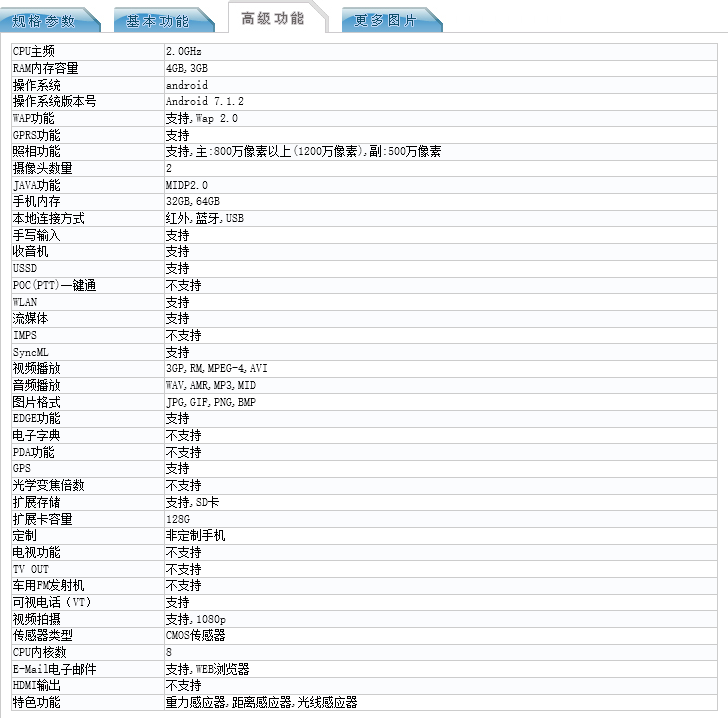 红米note全面屏手机新手机发布，市场价799？可能是最划算的全屏手机