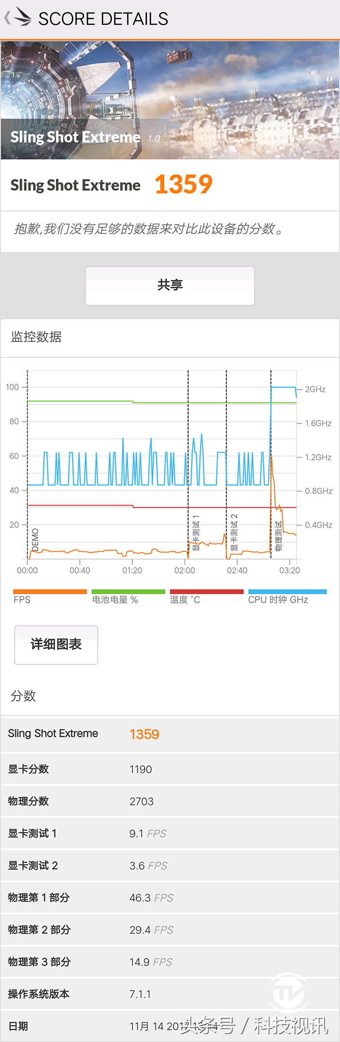 构建于颜值与性能之上的全面屏 vivo X20试用