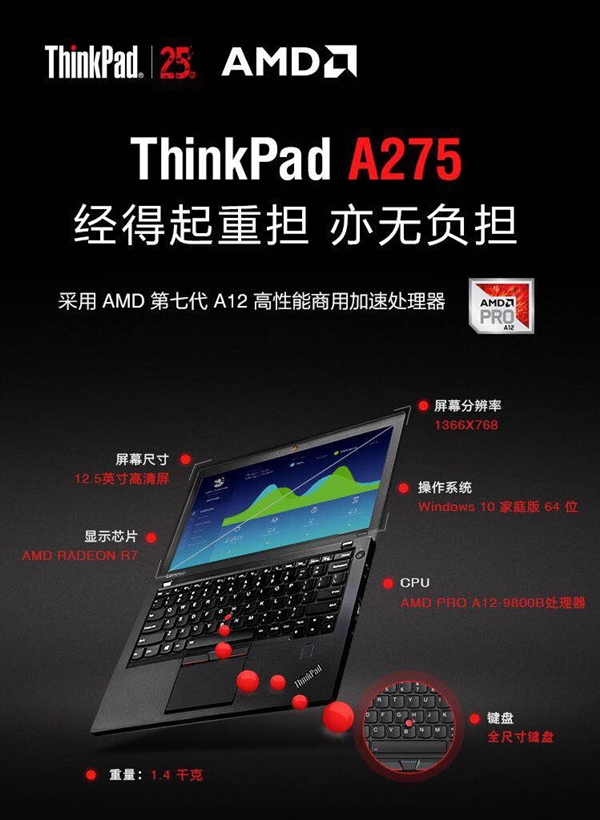 想到公布全新升级ThinkPad A系笔记本电脑：AMD顶尖四核APU