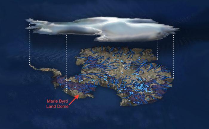 南极洲下有巨大的地幔柱，这解释为何冰盖是如此不稳定
