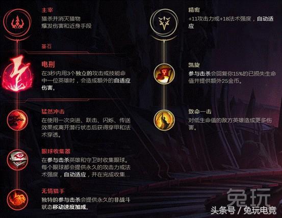 LOLS8五大位置的最强符文搭配！