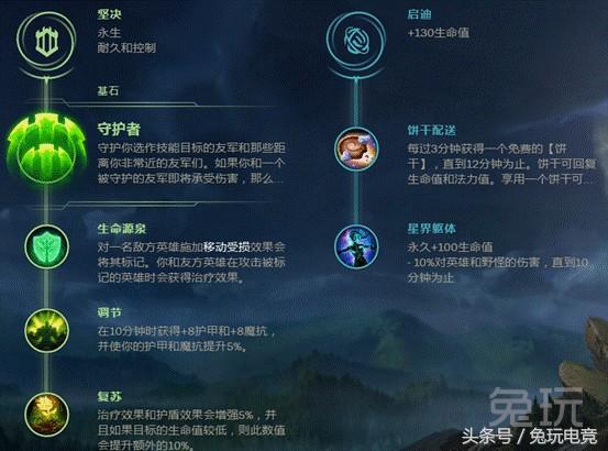 LOLS8五大位置的最强符文搭配！