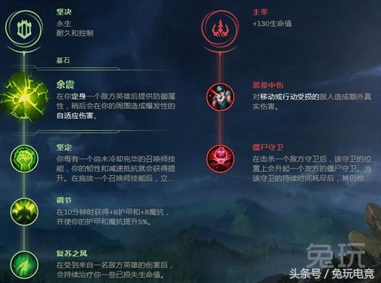 LOLS8五大位置的最强符文搭配！