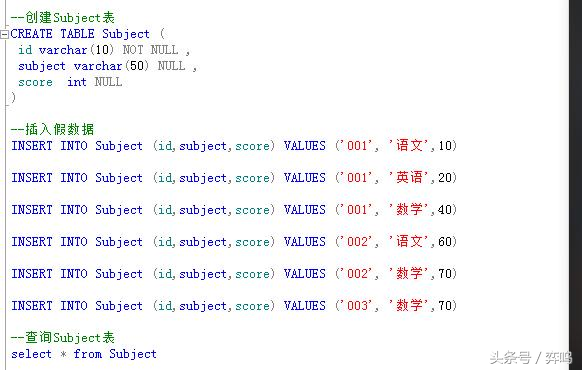 常用的一对多的SQLServer查询