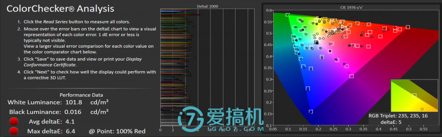 均衡实用全面屏，vivo X20/X20 Plus 详细评测