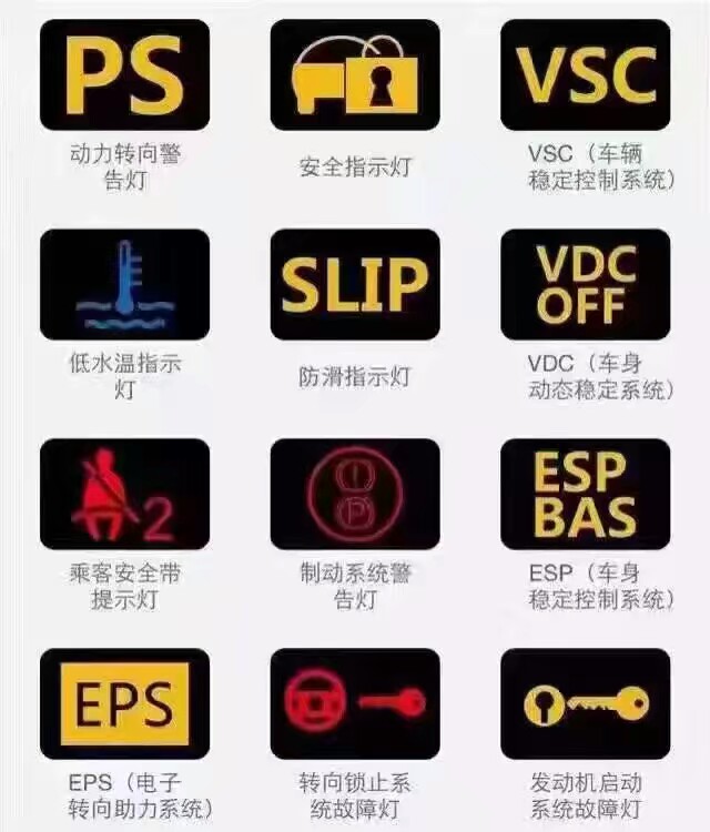 汽车仪表盘标志大全 最后一个不认识在线等