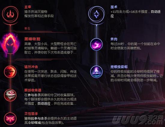 《英雄联盟》S8新符文搭配大乱斗 这样才能玩出花样来！