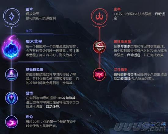 《英雄联盟》S8新符文搭配大乱斗 这样才能玩出花样来！
