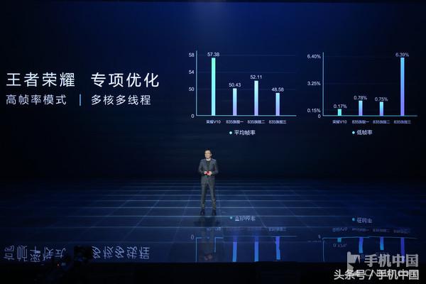 察颜观色，荣誉V10一部最了解你的AI特性手机上