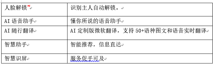 榮譽V10感受：快、準、狠的AI智能機