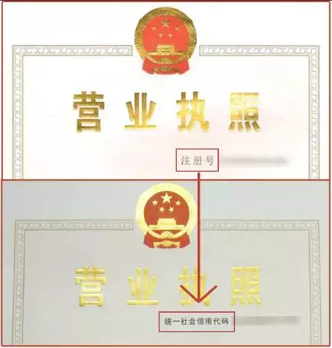 【三证合一全攻略】年底前再不办这件事，你的营业执照就要失效！
