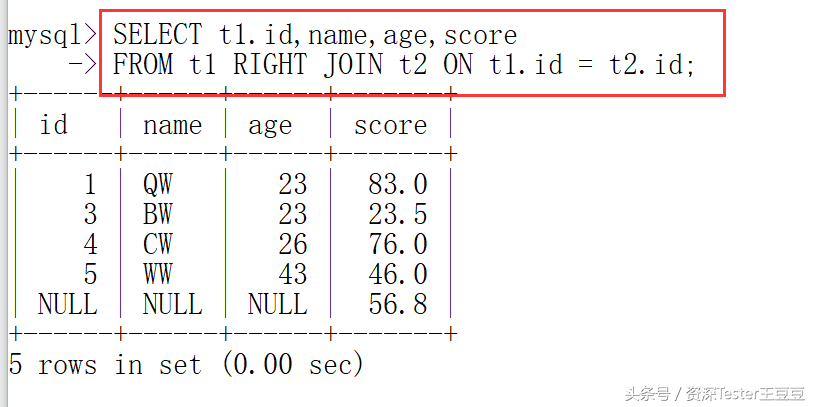 SQL：INNER JOIN,LEFT JOIN,RIGHT JOIN,哪一个连接查询更合你意