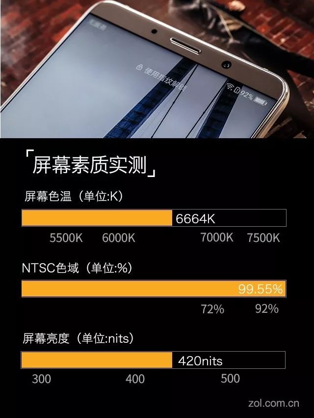 Mate 10保时捷版评测：三大关键优势可战iPhone X