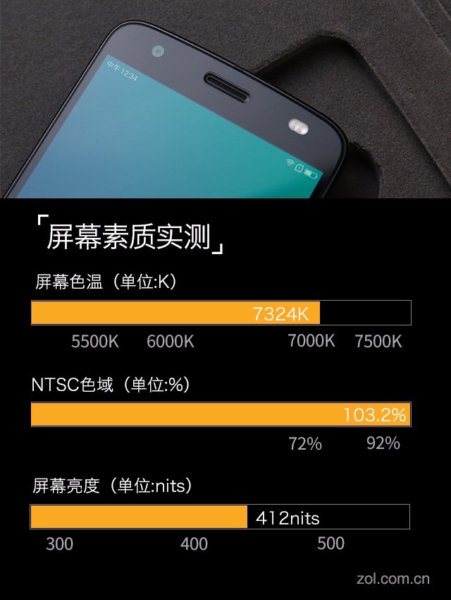 图评moto z 2018：一万块买到不止手机