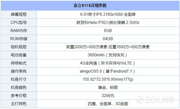 金立S11S配备如何？