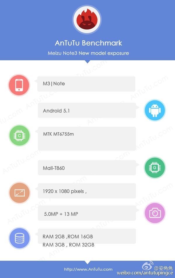 承继自MX5的經典外型：魅蓝note 3信息内容归纳