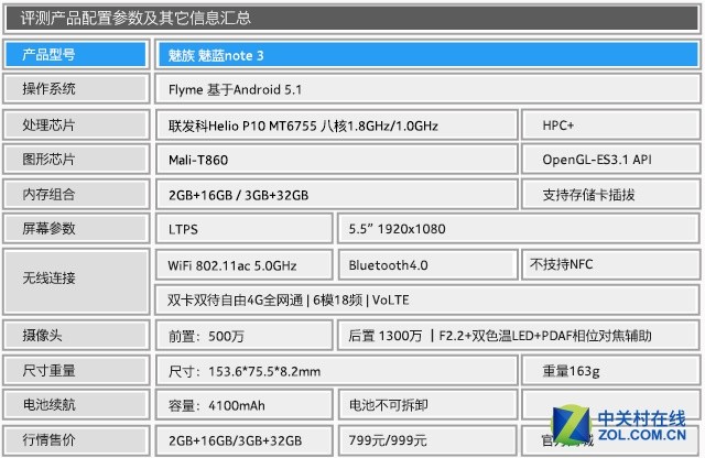 续航爆表的全金属千元机 魅蓝note 3评测