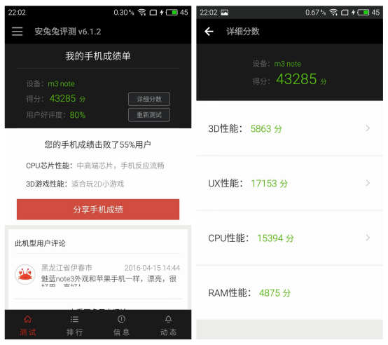 魅蓝note3小测：现阶段最非常值得下手千元手机，没有之一
