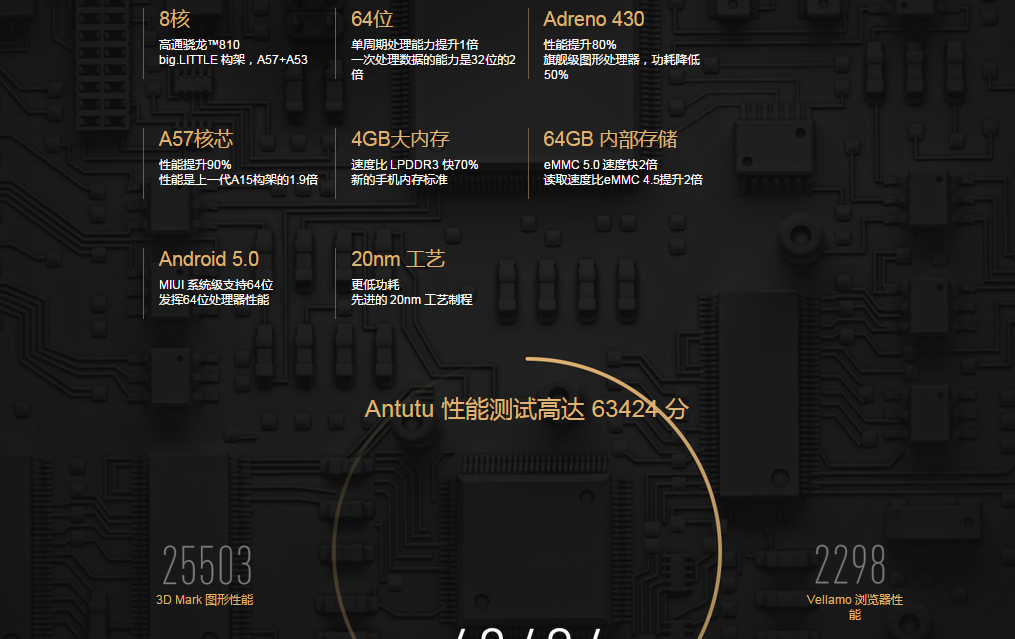 4G运行旗舰 小米Note顶配公开版仅售1900元！