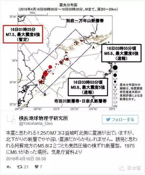 比起熊本地震，这才是日本全国更担心的事