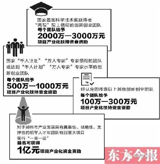一周河南丨河南企事业单位组团赴清华抢人才 大批企业年薪10万