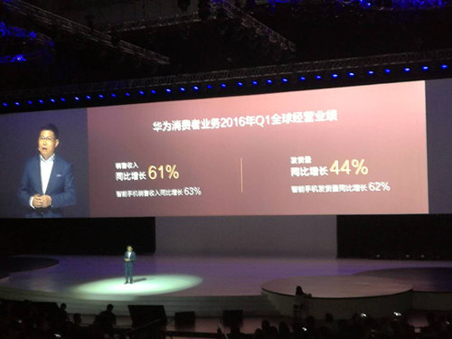 华为荣耀手机2017年Q1销售量激增62%