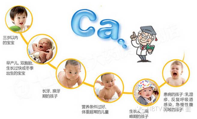 养生贴士注意！出现这些症状，暗示宝宝要补钙了！