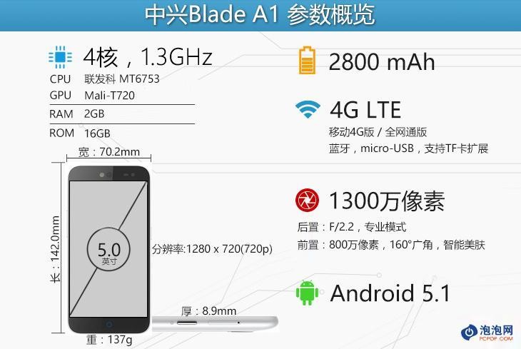 便宜好用的指纹机 中兴Blade A1试用