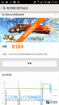 升級(jí)金屬邊框 三星Galaxy J7(2016)評(píng)測(cè)