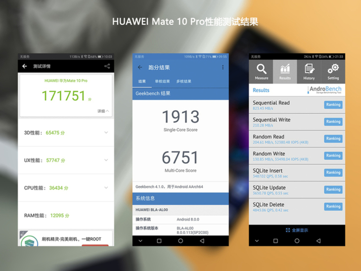 华为公司Mate 10 Pro特性评测：肯定无愧于国内最強旗舰级的头衔！