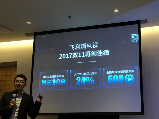 OLED P5画面质量模块 东芝9002新产品震撼人心公布