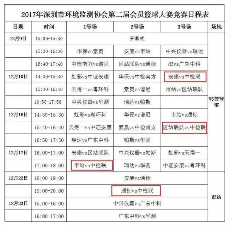 友谊第一 比赛第二 深圳市环境监测协会会员篮球友谊赛激情开打