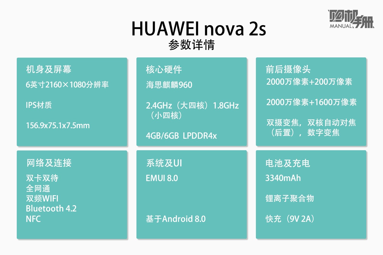 怎么拍都很漂亮 HUAWEI nova 2購買指南