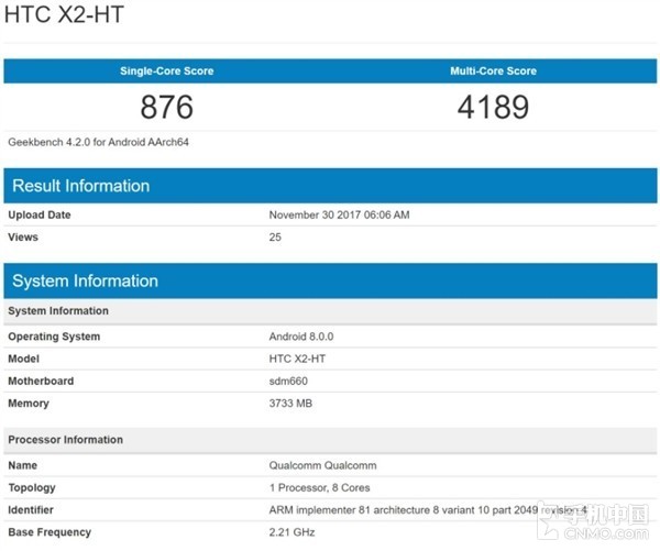 HTC新手机现身GeekBench 内嵌骁龙660