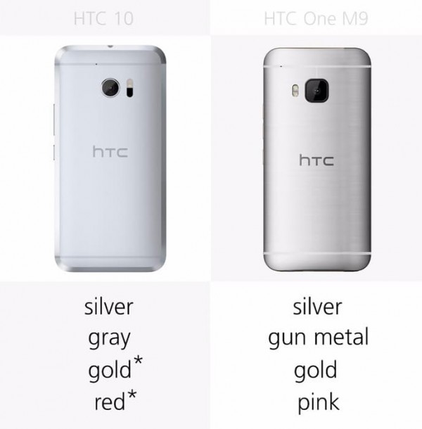 都有那些升级？HTC 10/M9规格参数对比