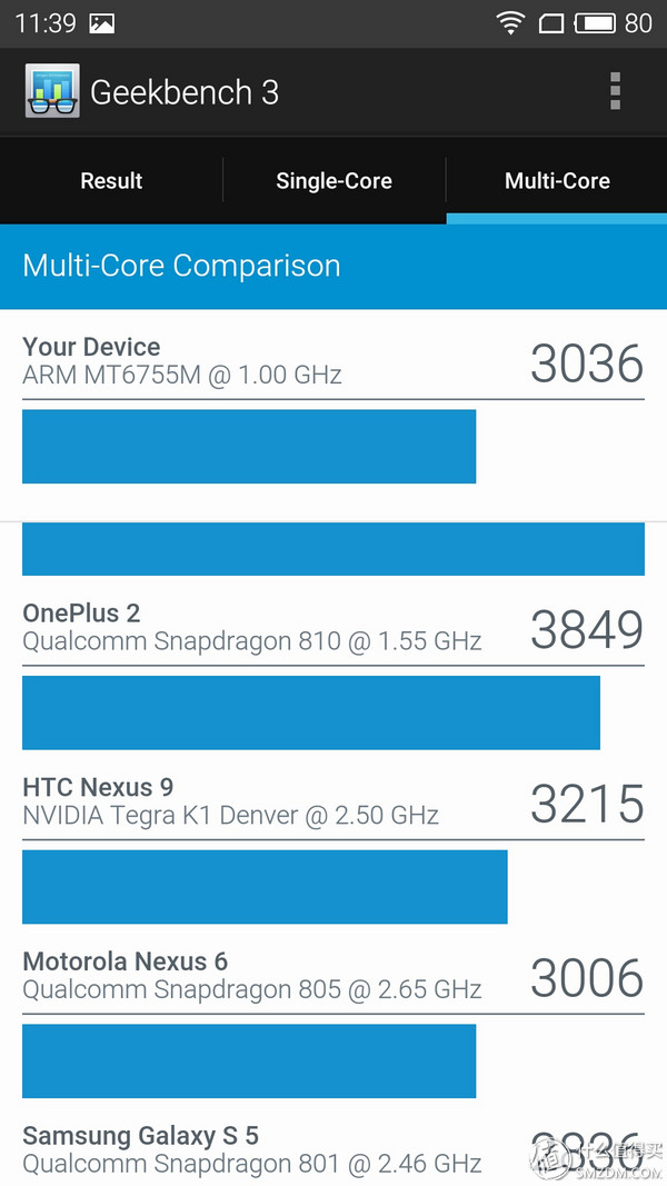 有颜值的续航神器-----MEIZU 魅族 魅蓝note3 智能手机 使用体验