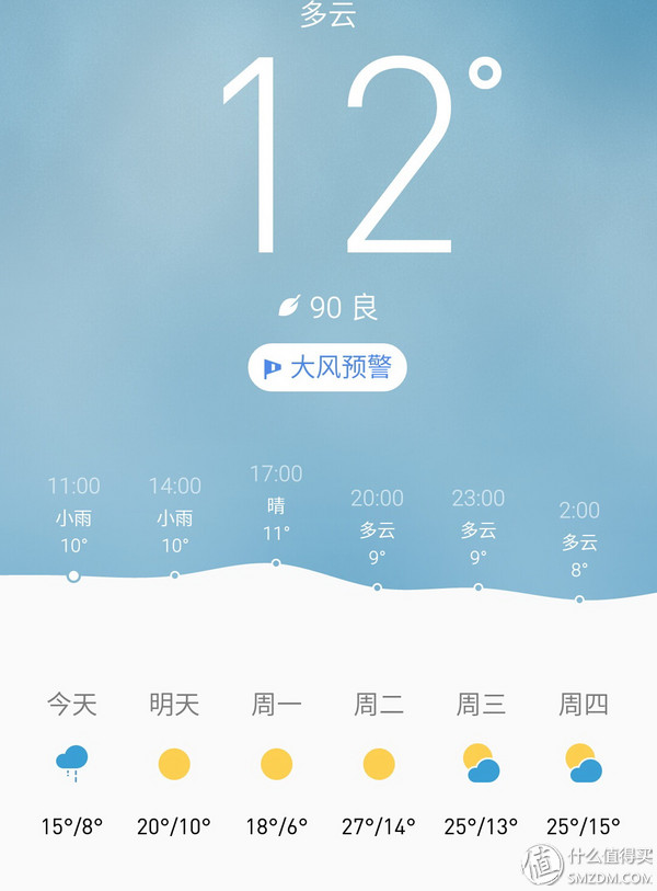 有颜值的续航神器-----MEIZU 魅族 魅蓝note3 智能手机 使用体验