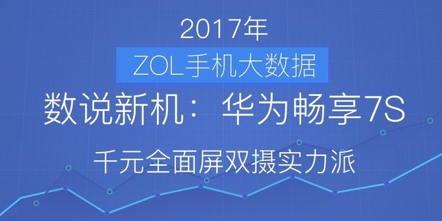 数说华为畅享7S：1000元全面屏手机双摄像头实力派演员