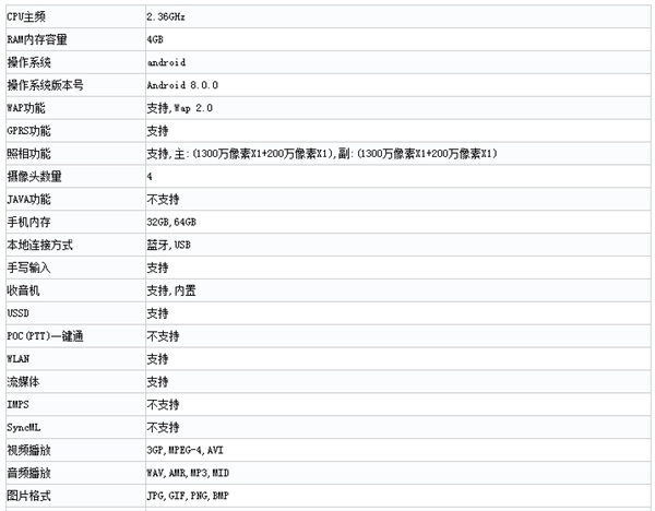 1299元够买？华为荣耀9青春版现身：5.65寸全面屏手机扶持